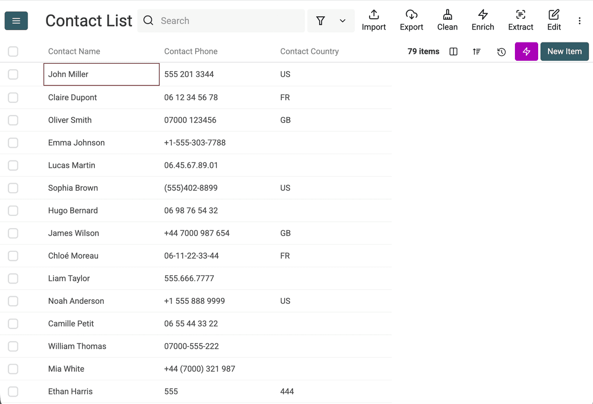 List of data with phone numbers