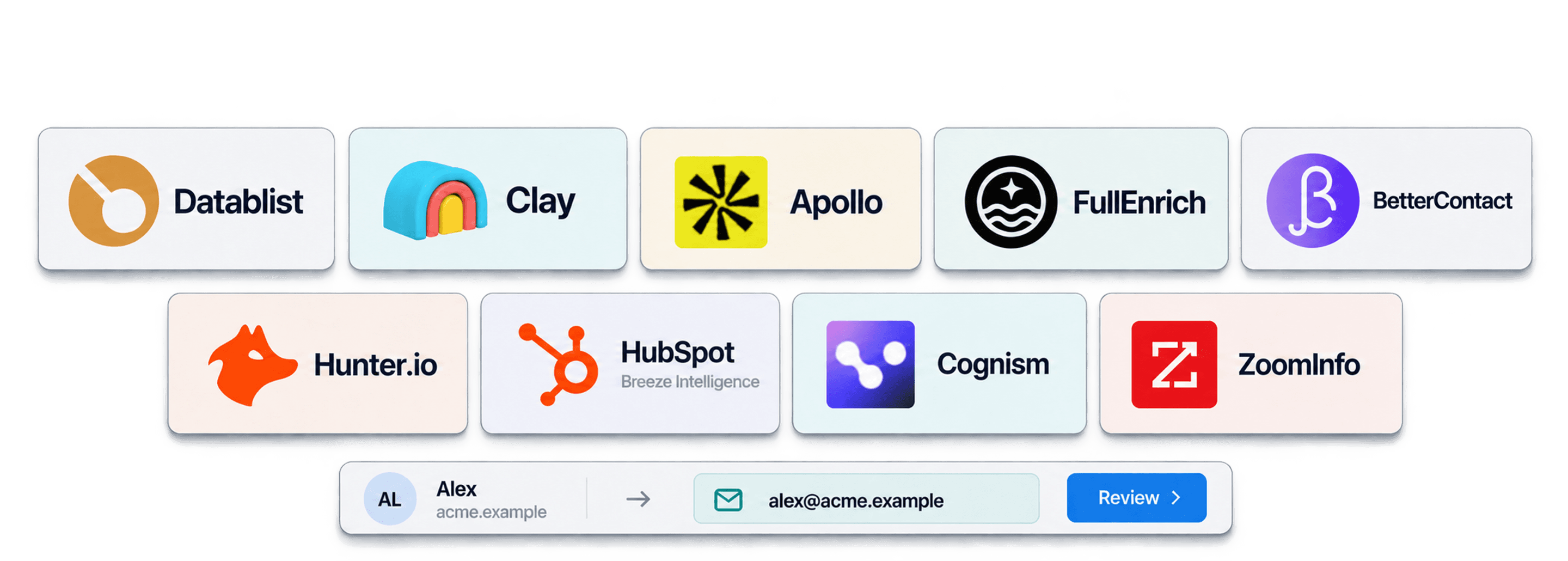 9 meilleurs outils pour trouver des emails B2B en 2026