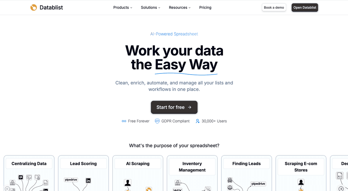 Best Lead Scraping Tools in 2026 - Datablist