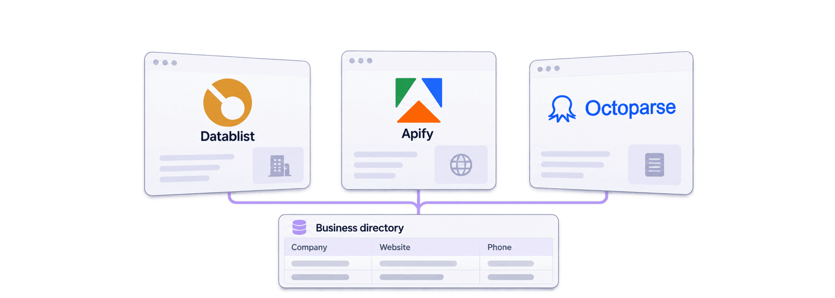 Head-to-Head: What is The Best No-Code Tool to Scrape a Directory