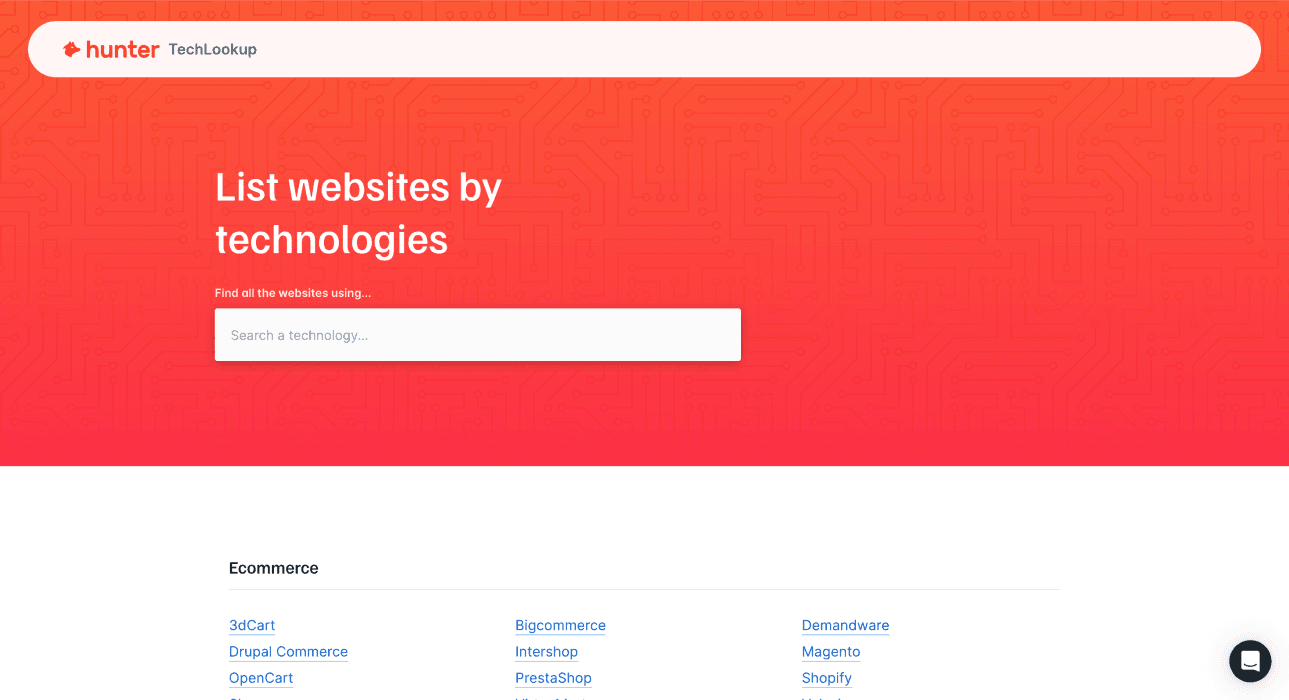 Hunter est d’abord un email finder