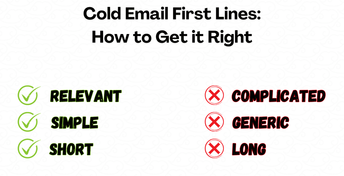 Cold Email 开场白：2025 年提升回复率的首句技巧