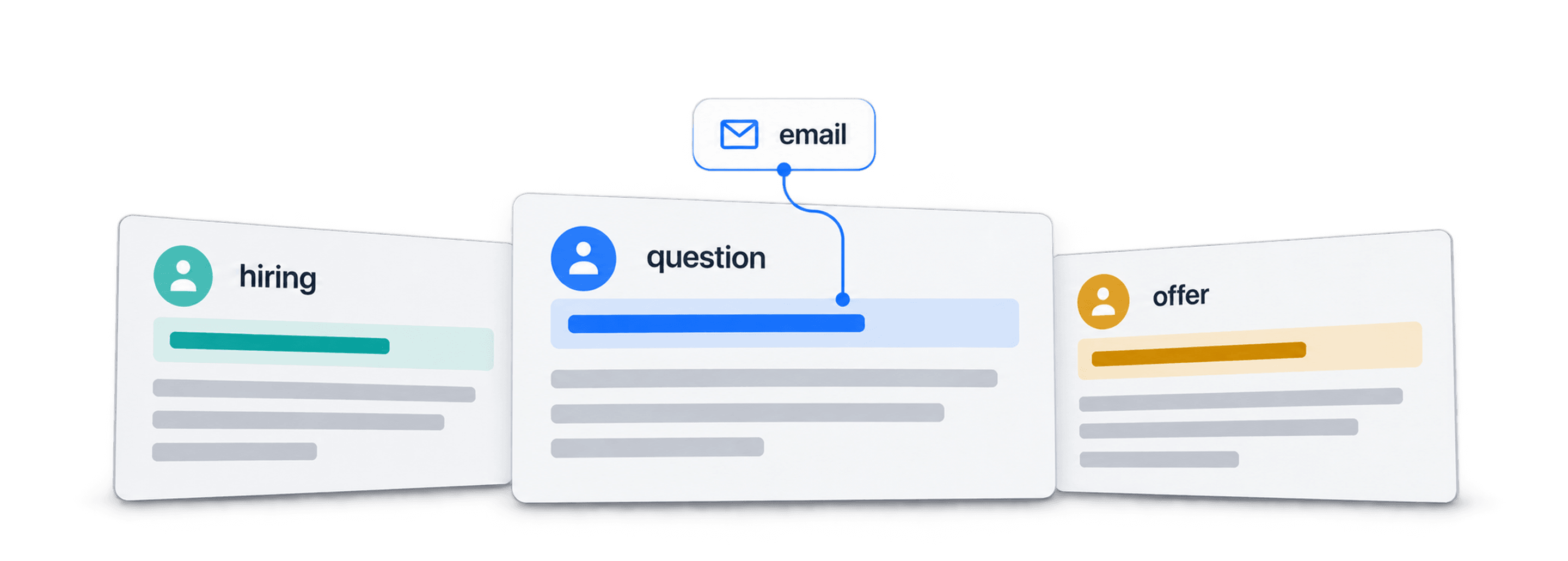 営業で使えるCold Email例文・テンプレート6選と書き方