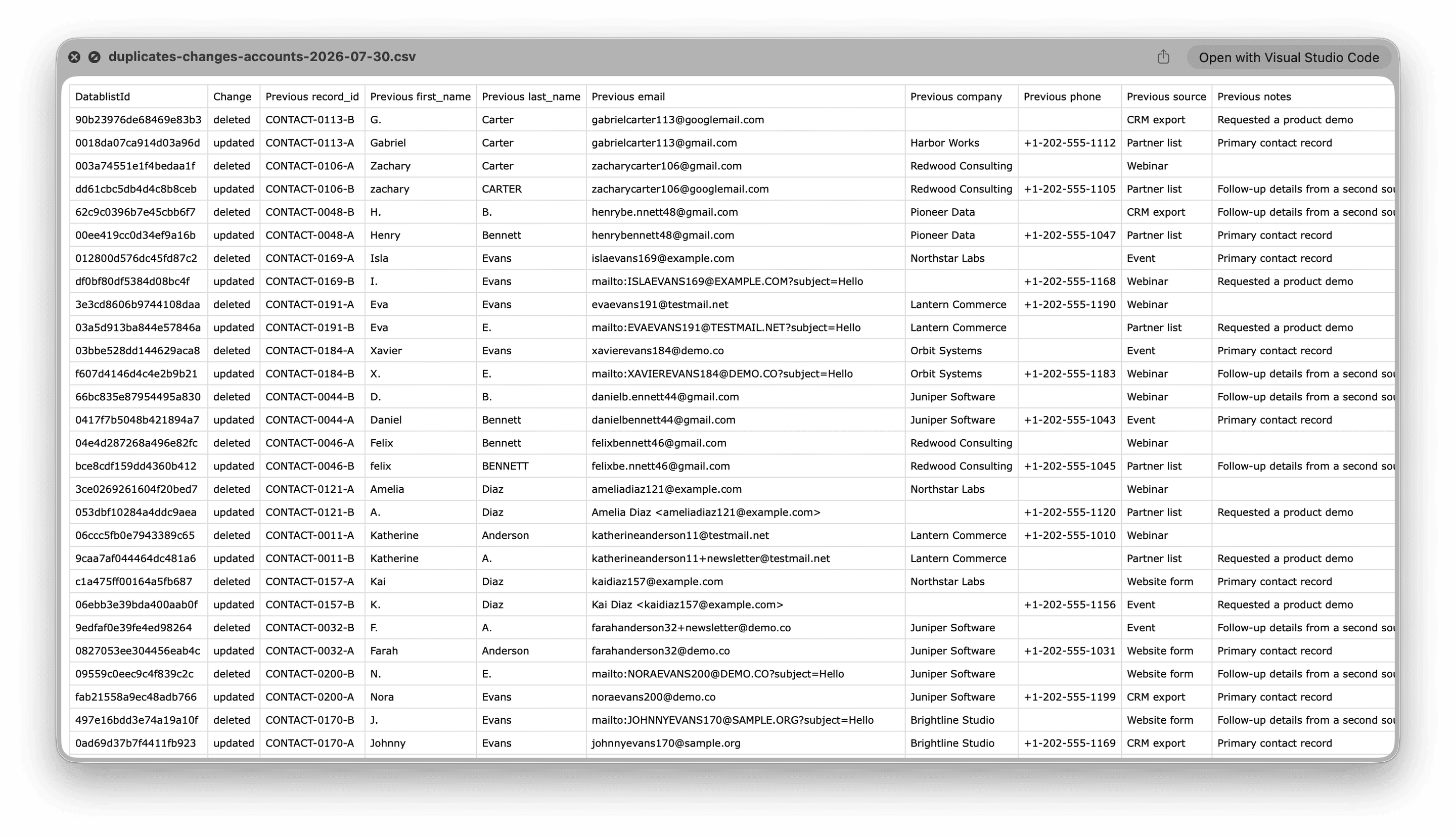 Journal téléchargé des modifications apportées aux emails en double, avec les fiches supprimées et mises à jour