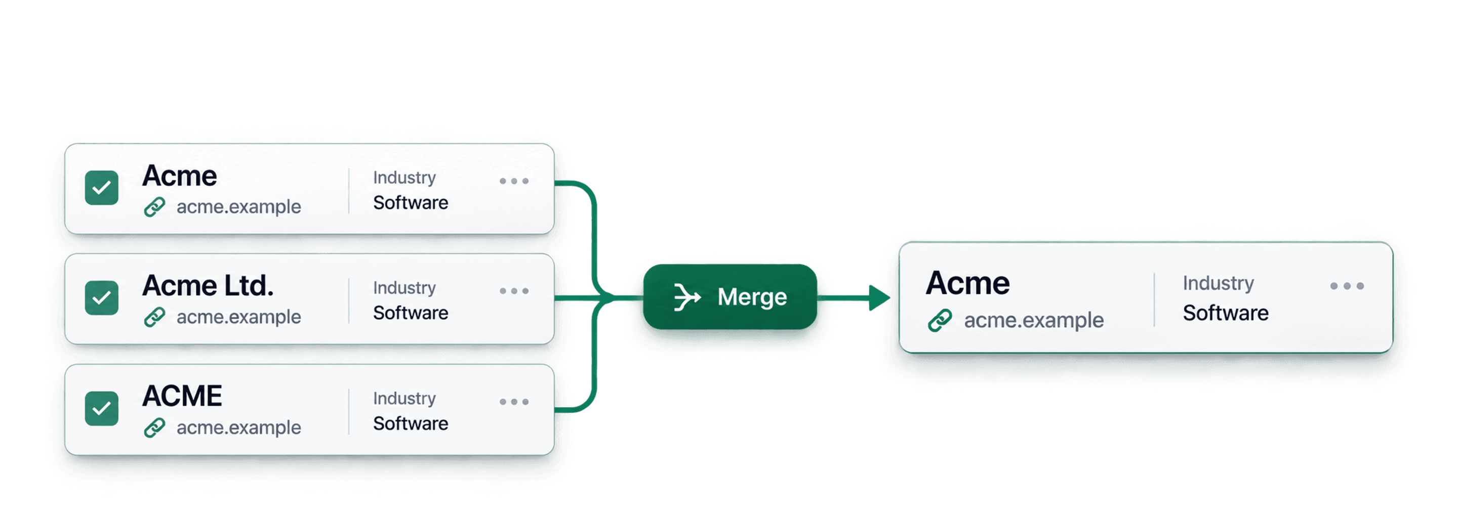 Excel・CSV・CRMの重複会社名を安全に統合・名寄せする実践ガイド