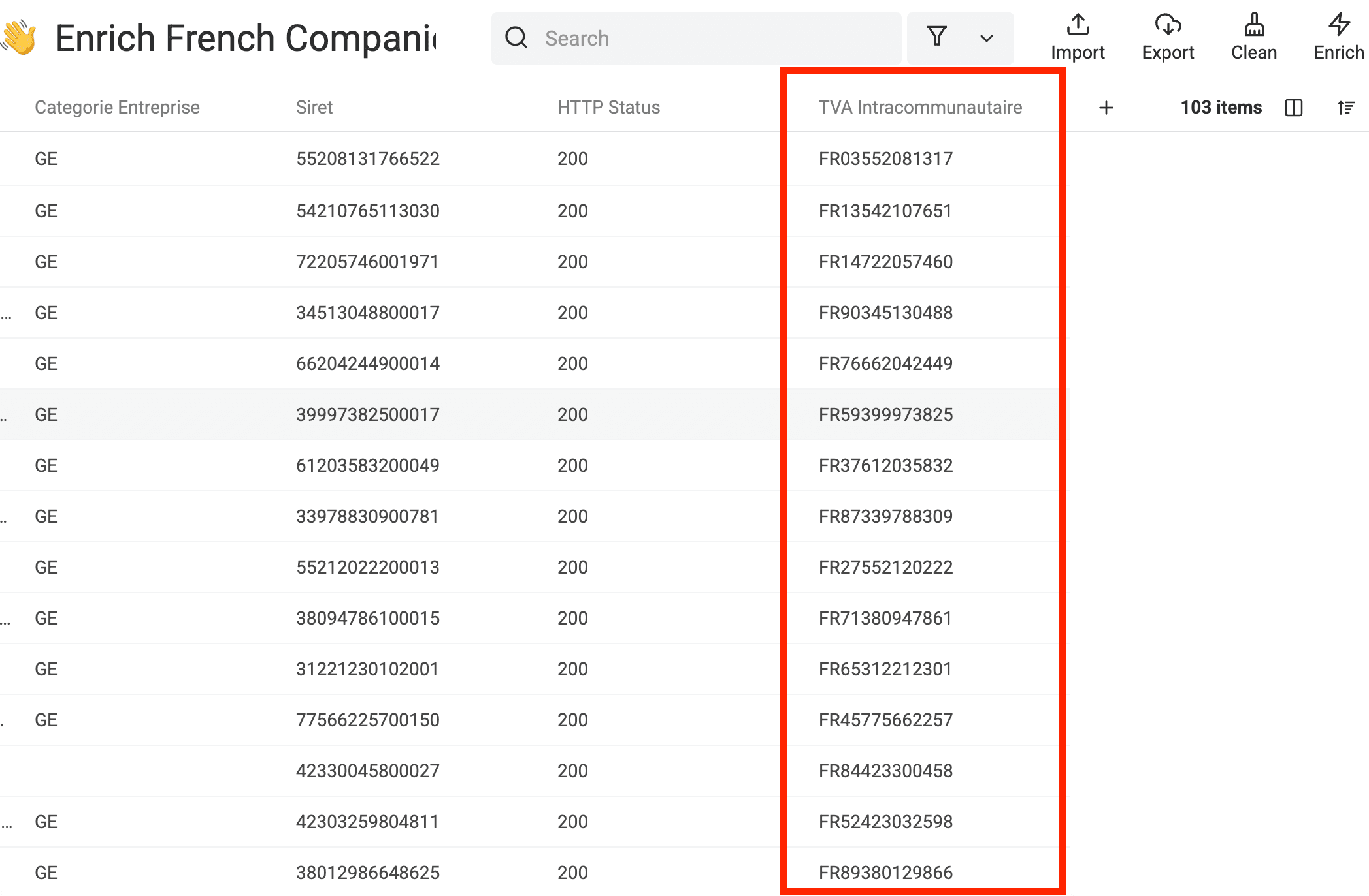 Numero TVA Résultats