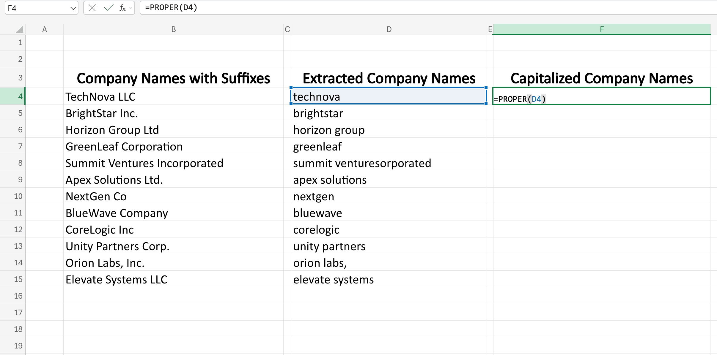 Formule pour bien capitaliser les noms d’entreprise