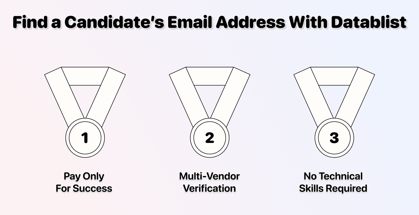 How To Find a Candidate's Email Address as a Recruiter (Full Guide)