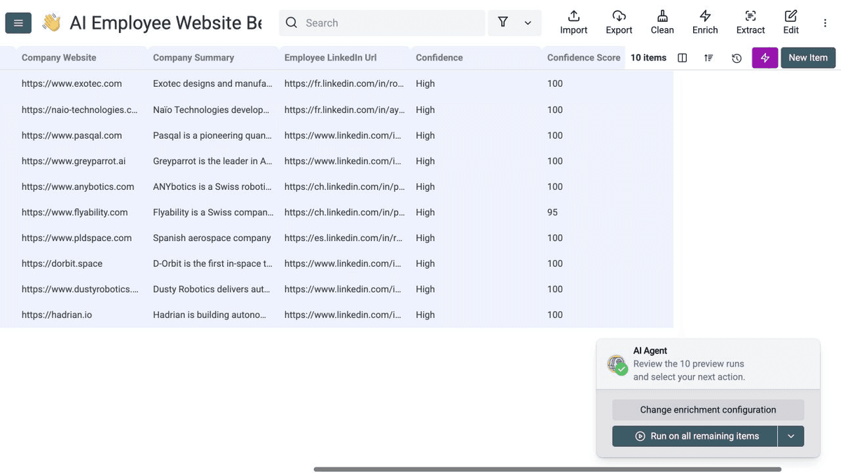 Employee-assisted company website results with confidence values