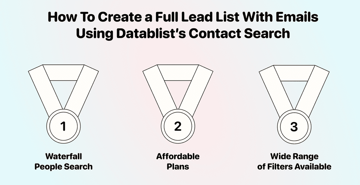 How To Find Leads Using Datablist.com (Emails Included)