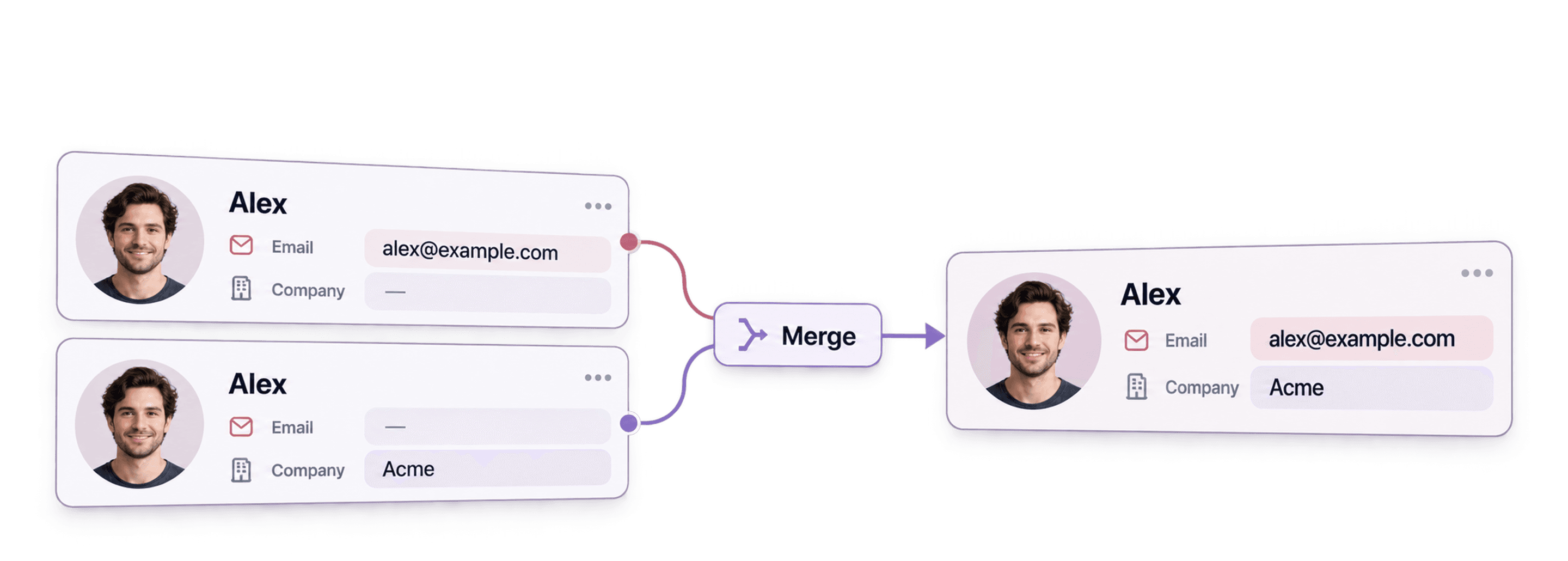 How to merge duplicate leads without losing data
