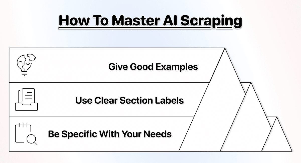 No Code Scraping Methods Comparison - AI Scraping Best Practices