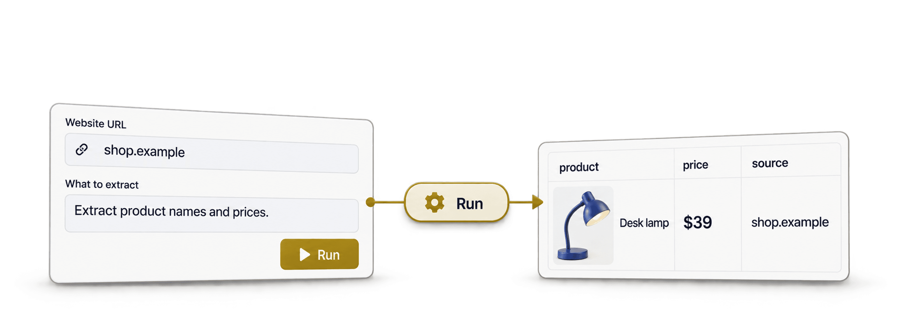 No-Code Scraping Is Too Hard, So We Made It Easy (Accidentally)