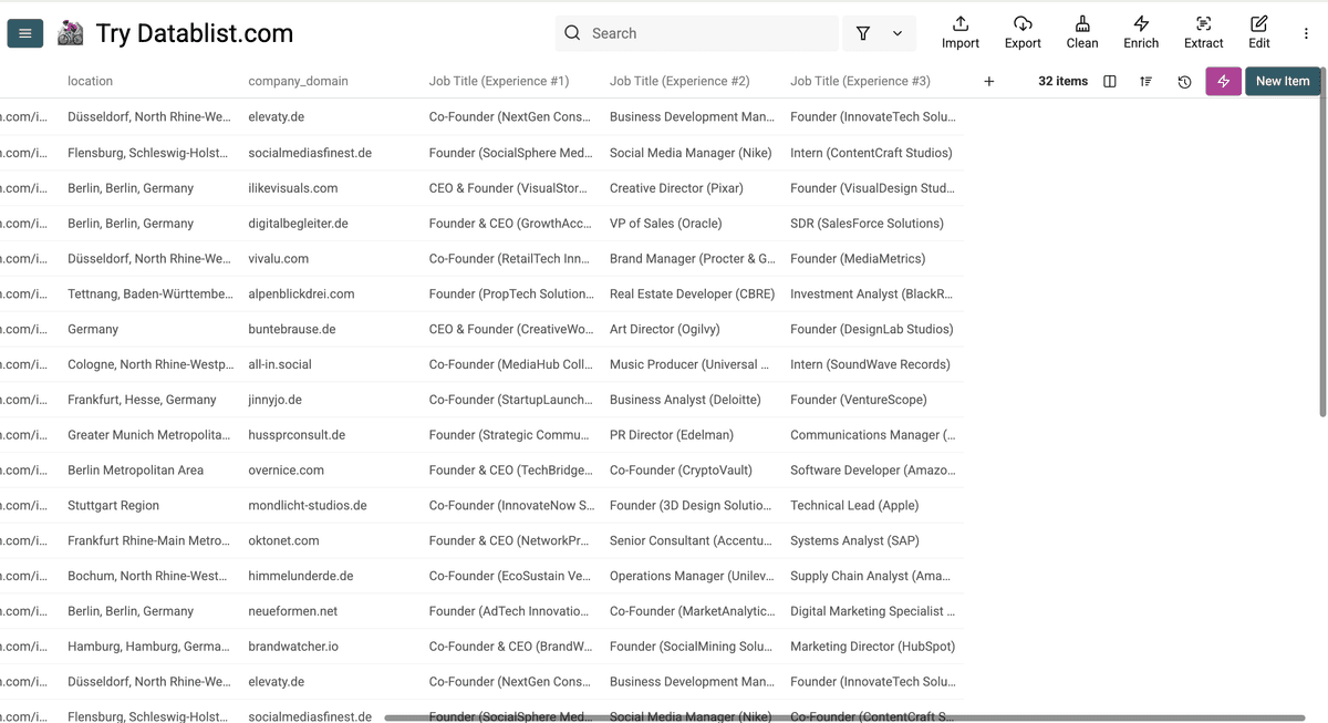 Scraped LinkedIn profiles