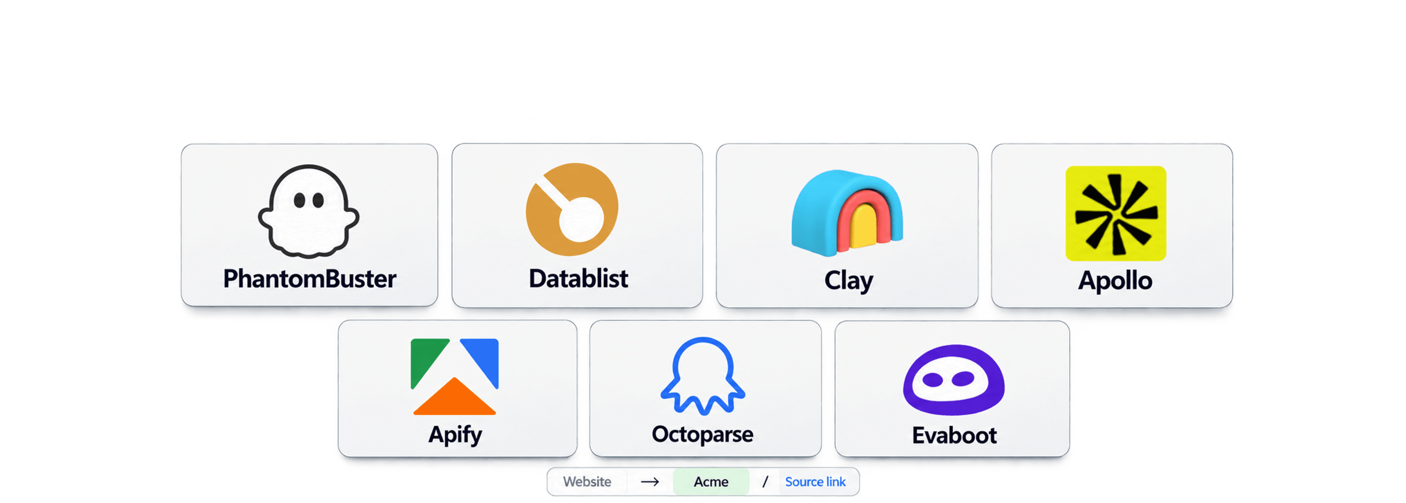 6 alternatives à PhantomBuster pour générer des leads
