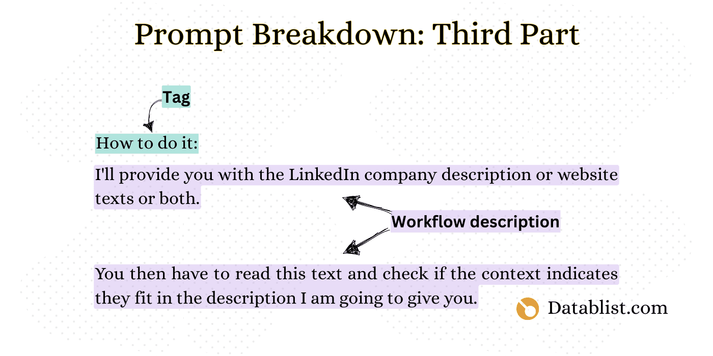 The third part of our prompt: Adding instructions