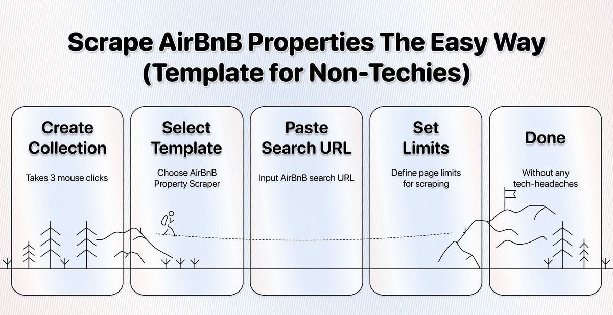 AirBnB scrapen zonder code: snelle no-code gids