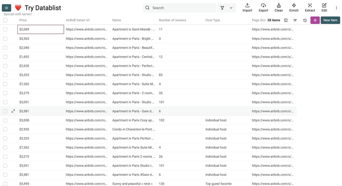 AirBnB Scraper, eindresultaten