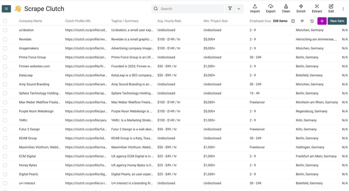 Scrape Clutch Agencies - Results Overview