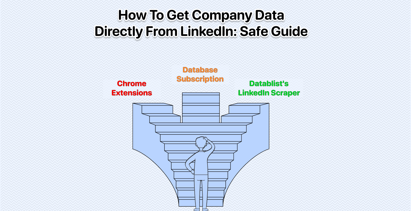 How To Scrape Company Data From Sales Navigator (Without Risking Account)