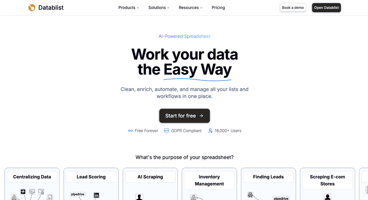 Il modo più semplice per lavorare con i dati