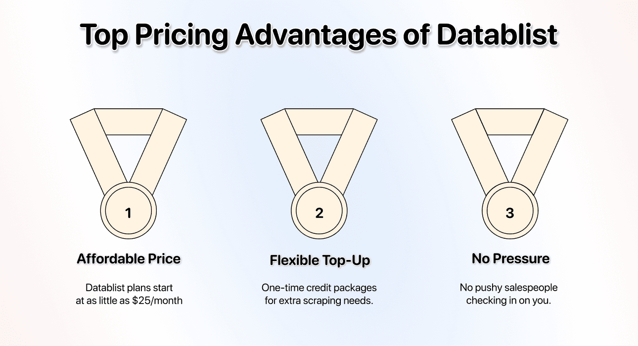 Accessible for everyone