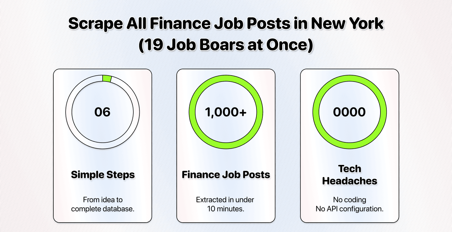 How To Scrape All Finance Job Postings in New York (19 Job Boards At Once)