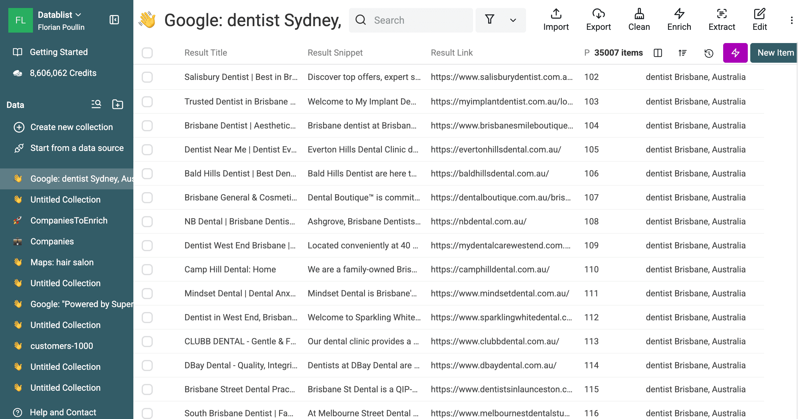 Google Searches Results