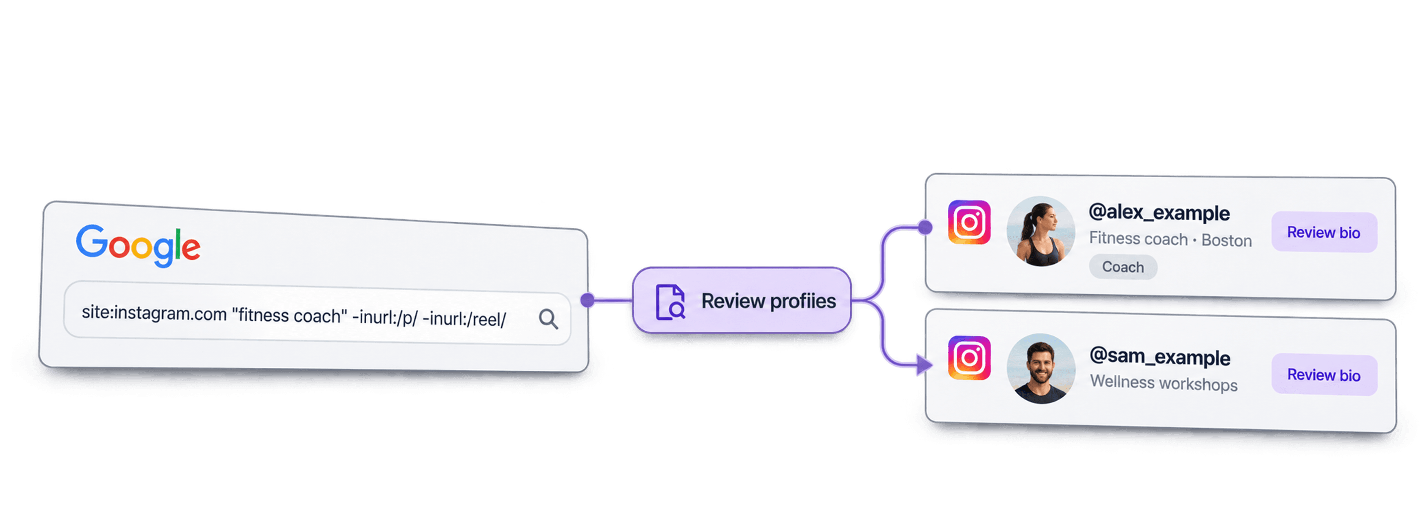 BioキーワードでInstagramプロフィールを検索・取得する方法