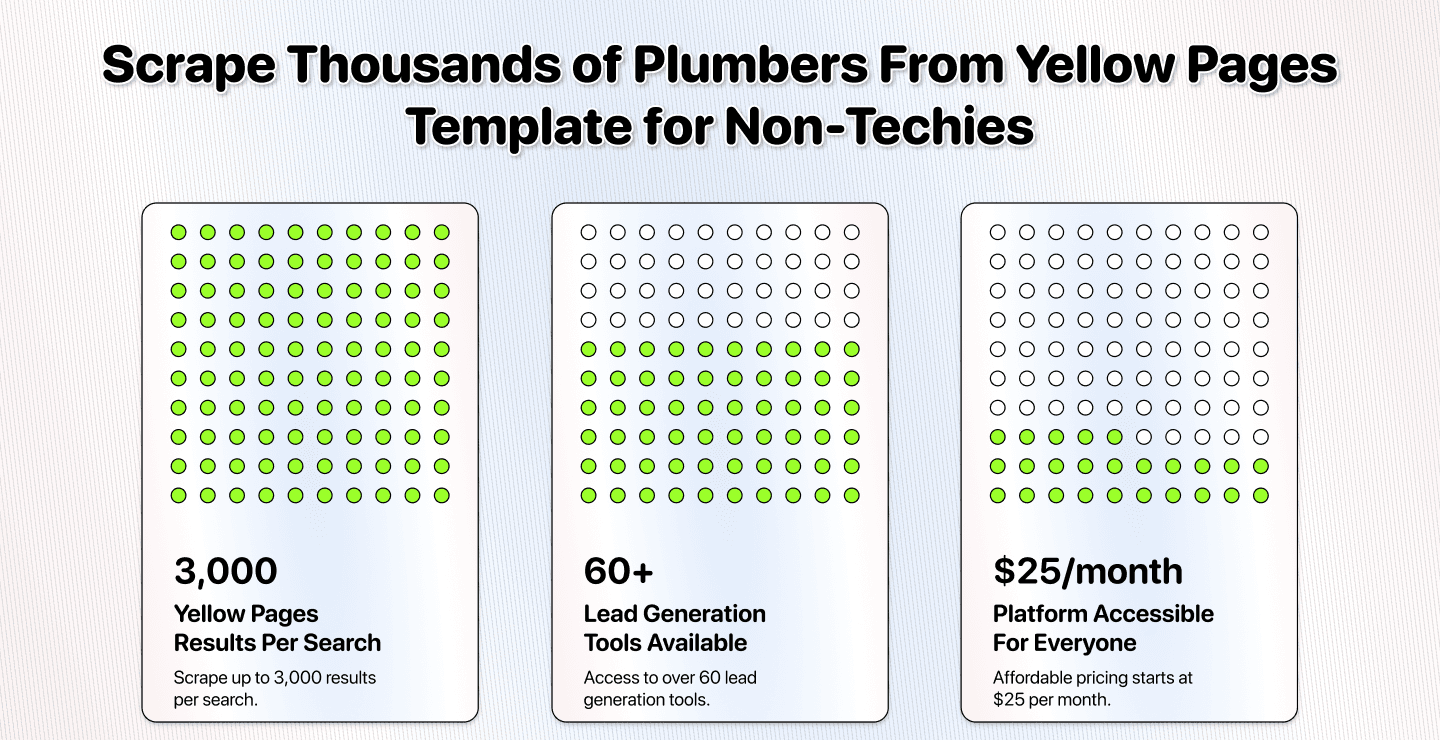 NO CODE Guide: How To Scrape Plumbers From Yellow Pages With a Few Clicks