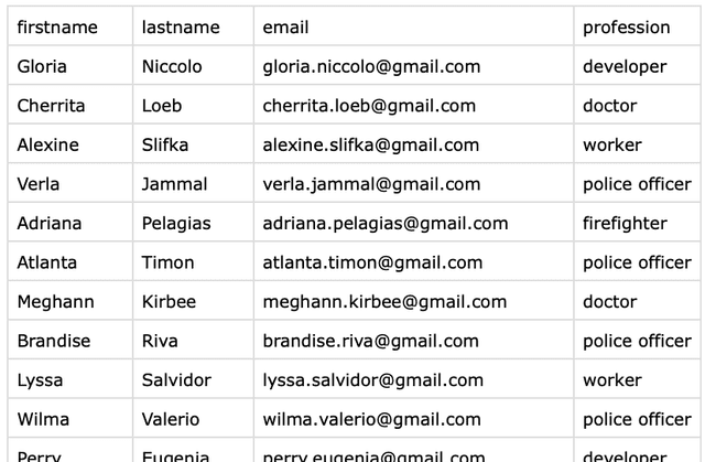 Free Deduplication Tool by Datablist