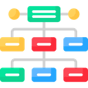 Sitemap Scraper