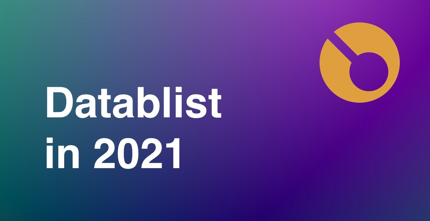 Datablist 2021 in review