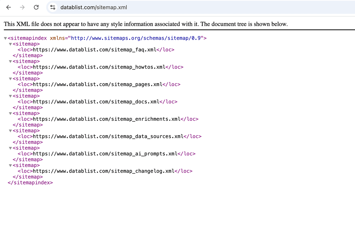 Copy Paste Sitemap URL