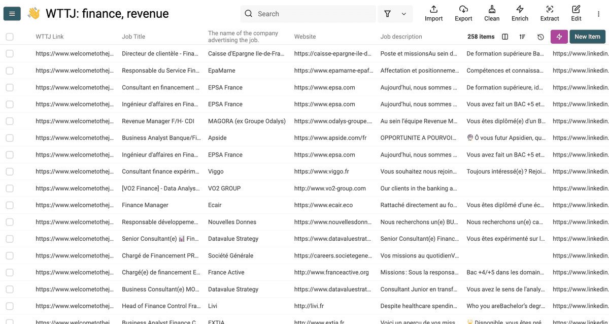 Welcome To The Jungle Jobs Scraper results