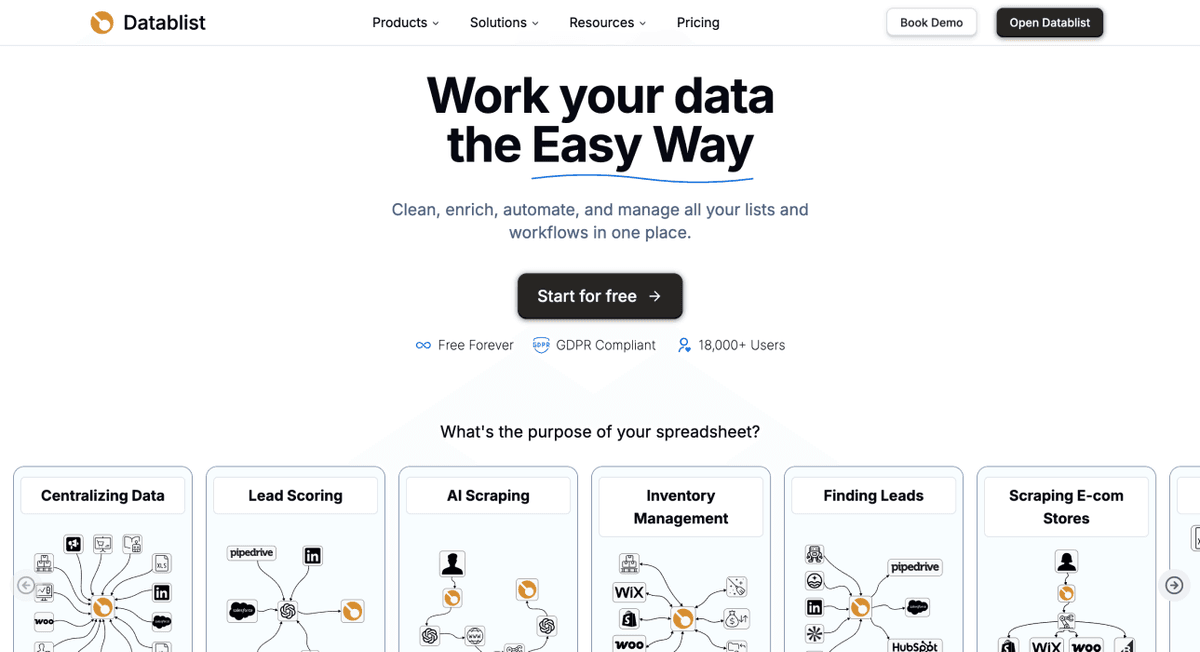 Datablist is the best for finding more than just basic data