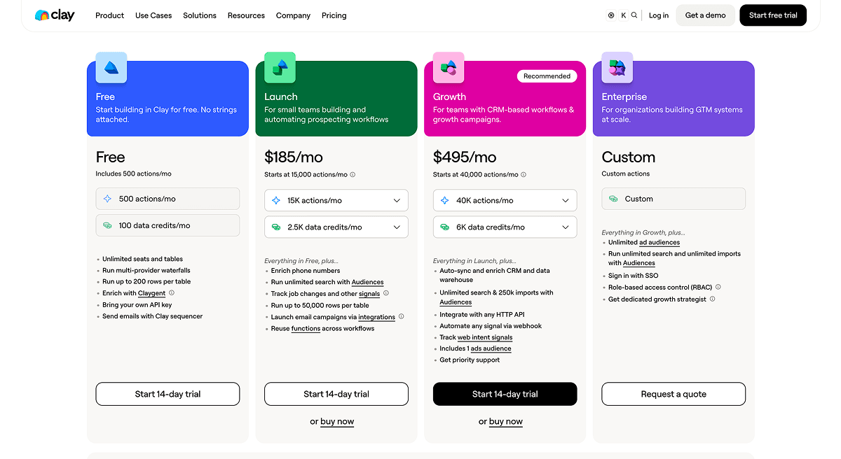 Claygent Alternatives - Clay’s Pricing