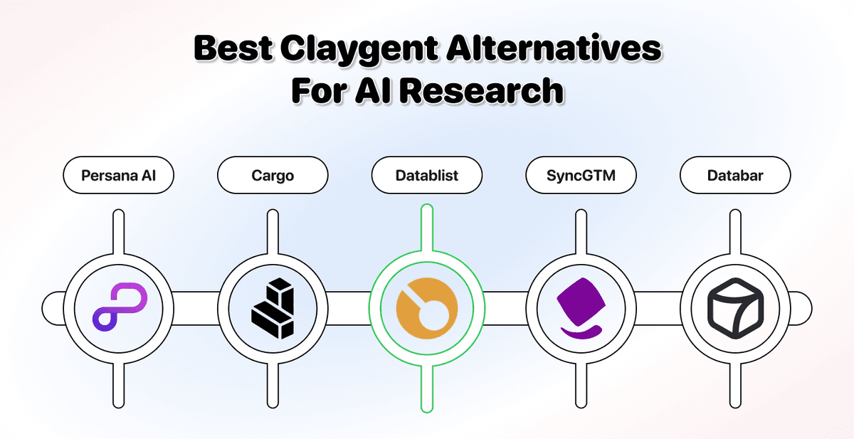 The 5 Best Claygent Alternatives For AI Research At Scale: Tested & Scored