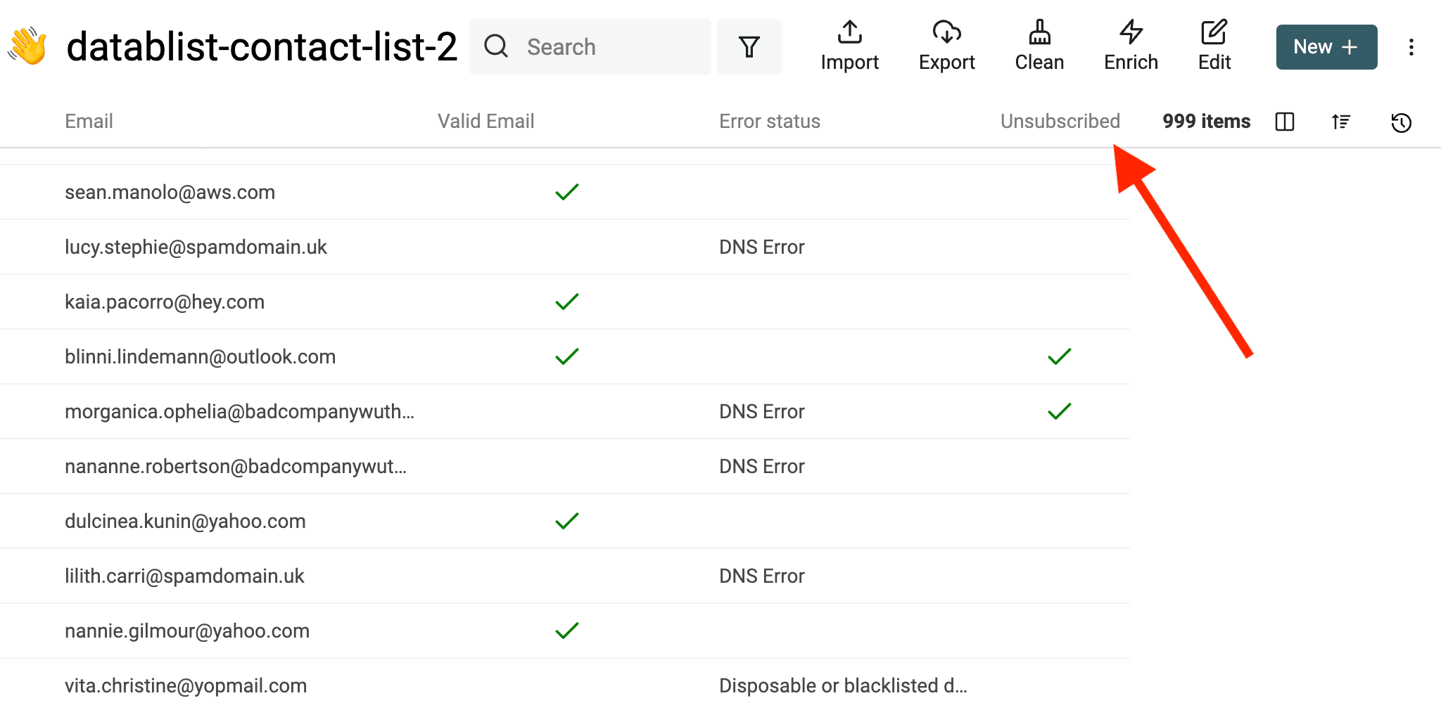 Resultados de los emails dados de baja