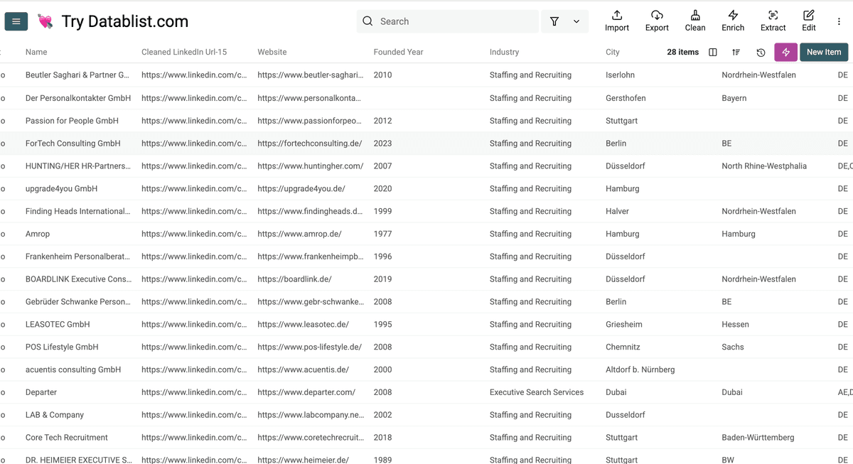 Results of Datablist’s Company Enrichment