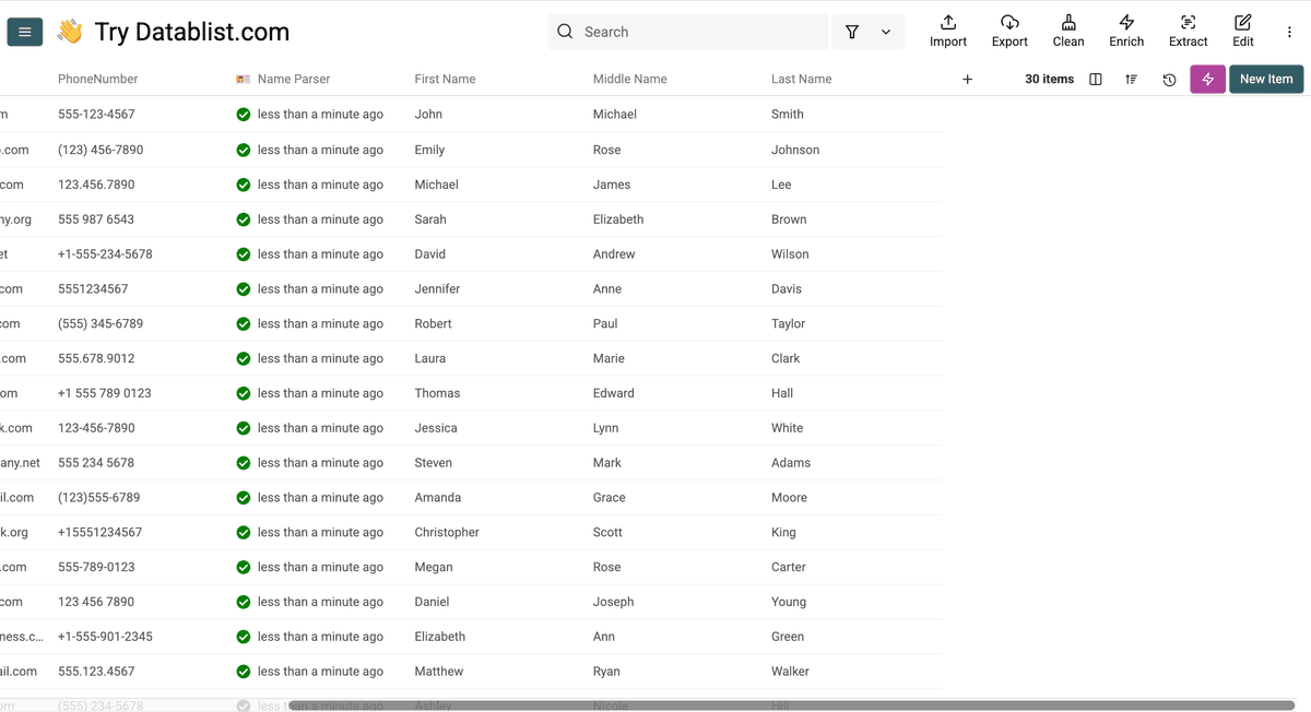 Results of Datablist’s Name Parser