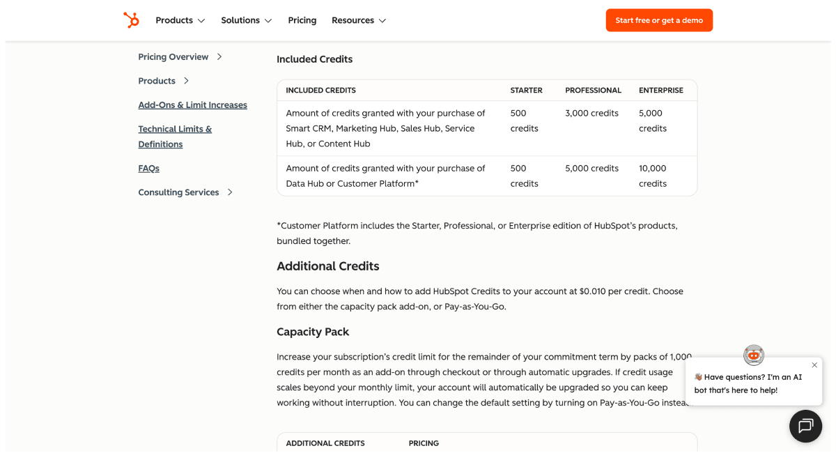 Clearbit Alternative For Company Name To Domain - HubSpot Credit Pricing Page