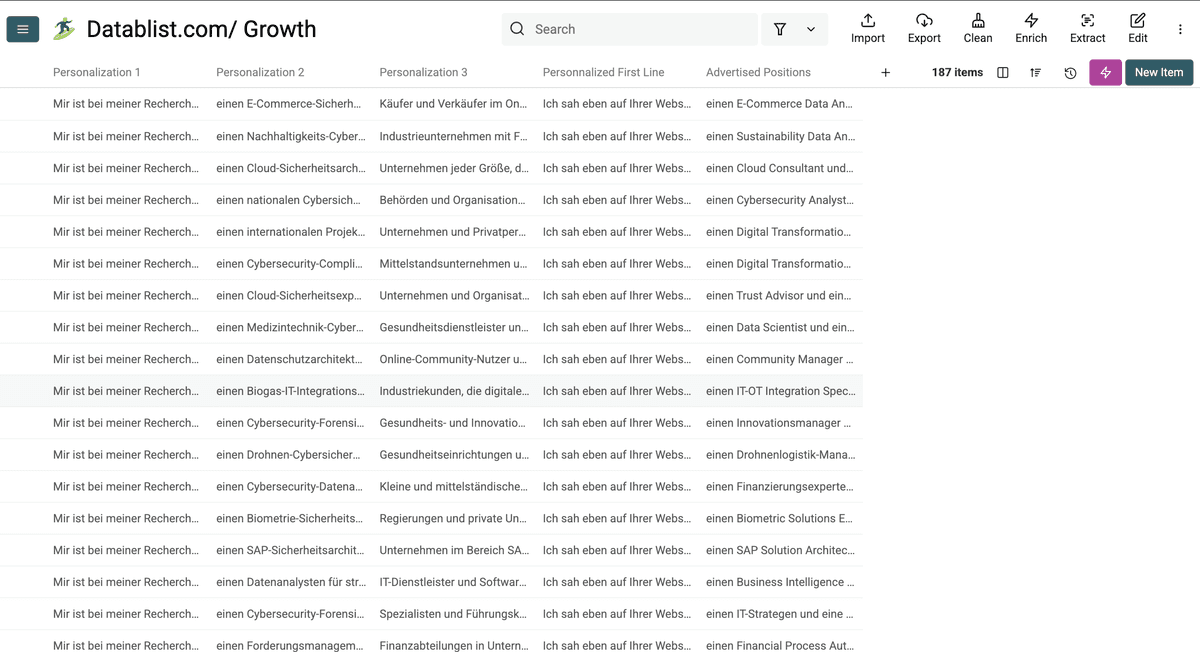 Quelques personnalisations de cold email que j'ai réalisées basées sur plusieurs points de données.