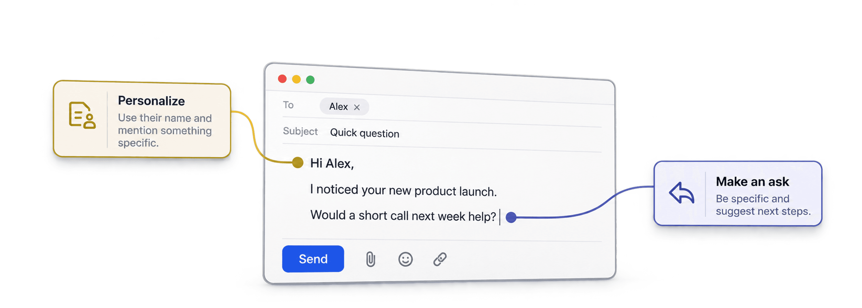 Cold Emailの始め方:成果を出す基本と実践の完全ガイド