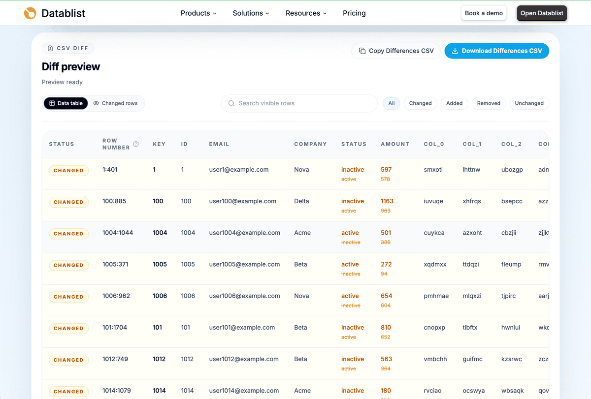 CSV Diff preview table with status filters, search, copy, and download actions