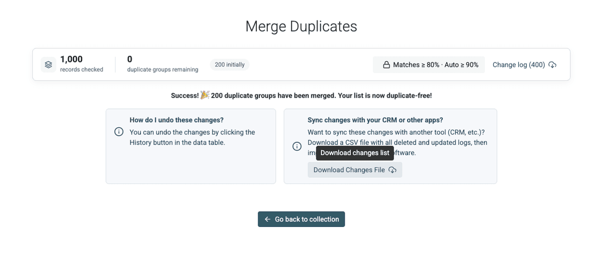 Successful completion after merging 200 groups with zero duplicate groups remaining