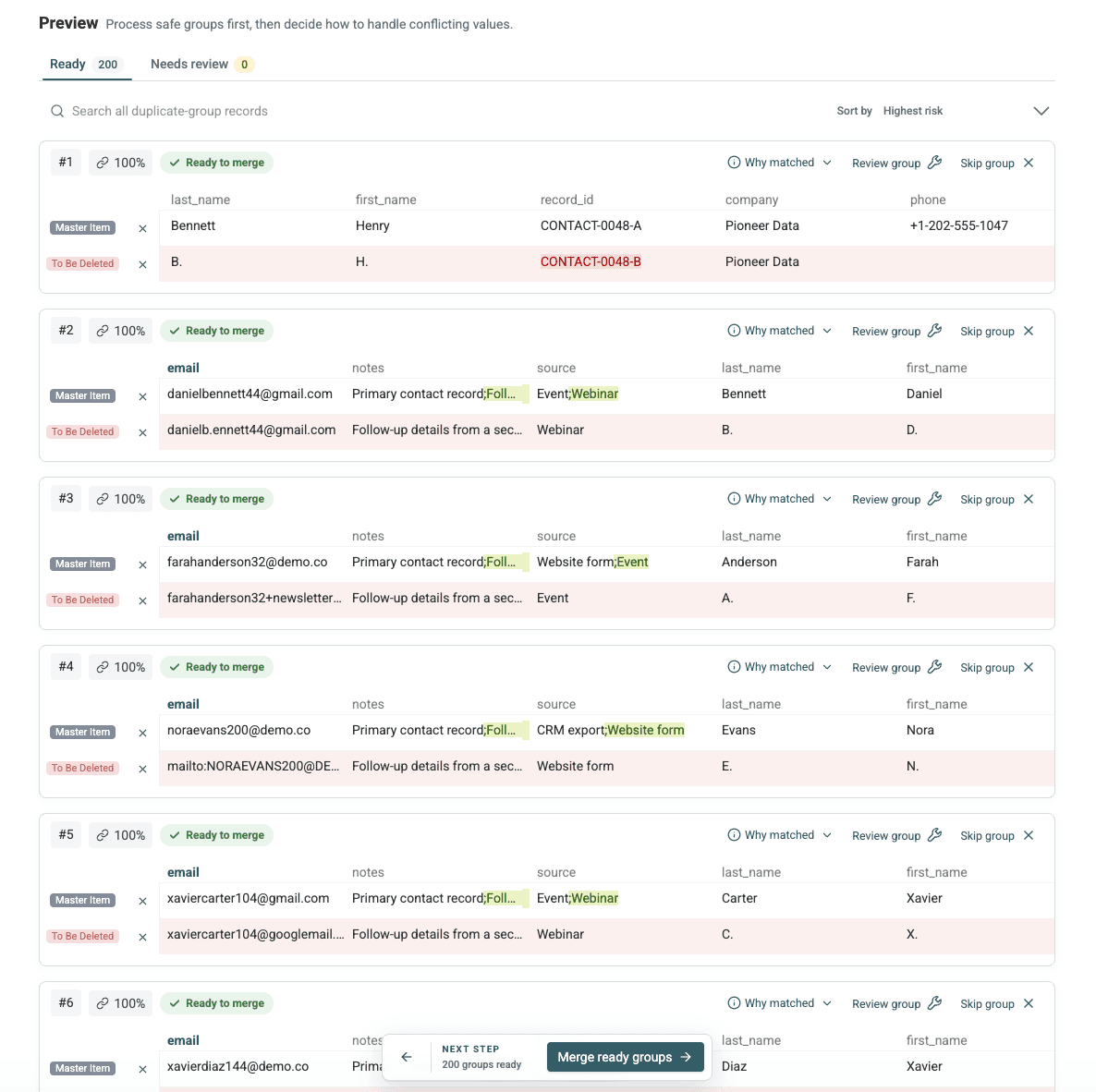 Preview showing all 200 reviewed duplicate groups ready to merge