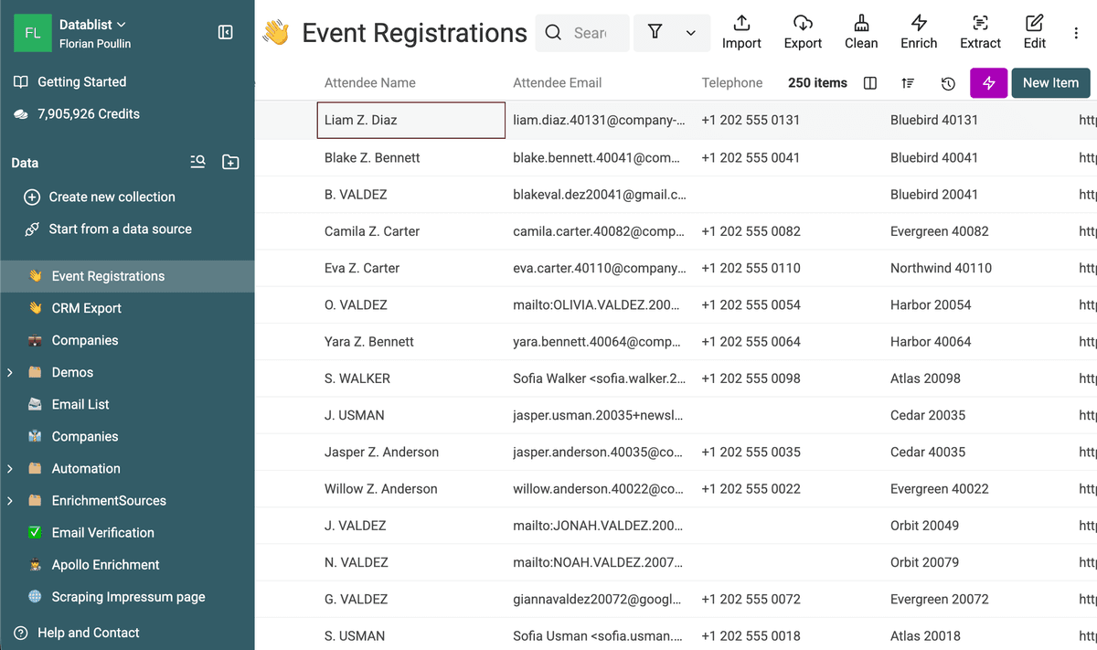 The Event Registrations collection with 250 incoming contacts
