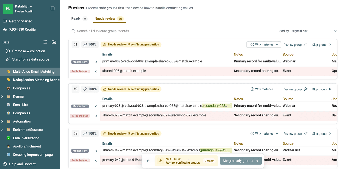 Multi-value email results with 60 groups requiring review