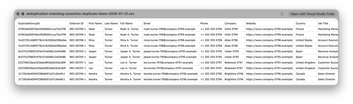Downloaded Exact duplicate groups CSV with DuplicateGroupId values